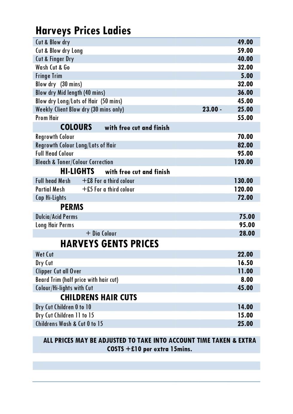 Hairdressing Harvey's Hairdressers, Luton