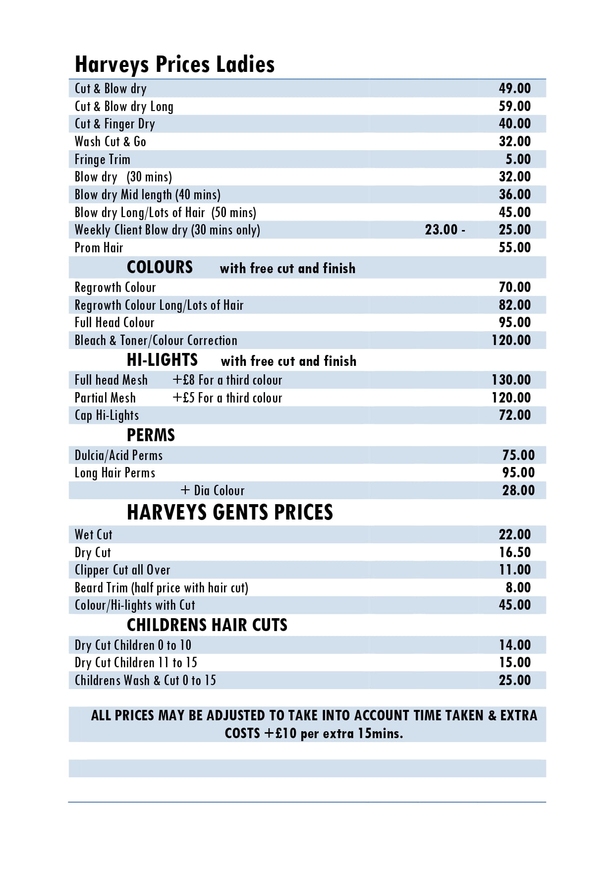 Hairdressing Harvey's Hairdressers, Luton